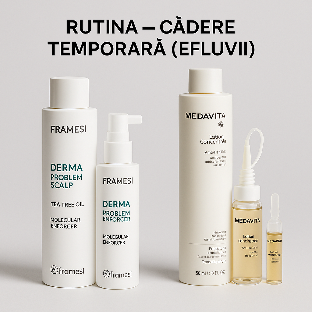 Label  Label RUTINA HIPERHIDROZA